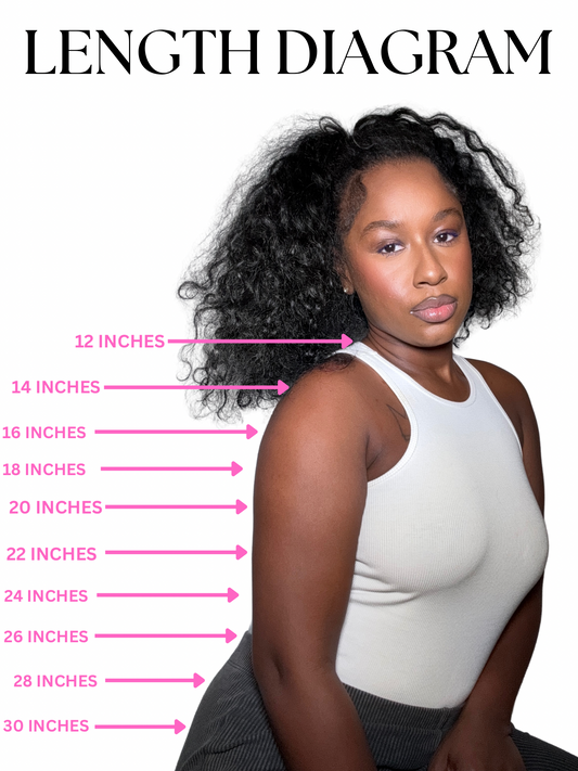 HAIR LENGTH GUIDE: Understanding Curl Shrinkage